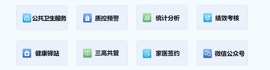 上正華瑞公衛(wèi)健康管理平臺(tái)功能