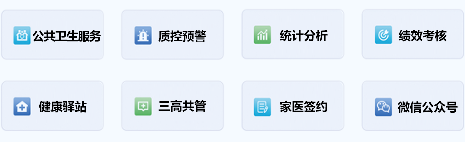 上正華瑞公衛健康管理平臺功能