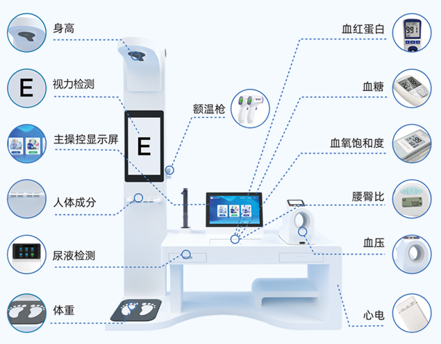 上正華瑞健康驛站體檢一體機(jī)