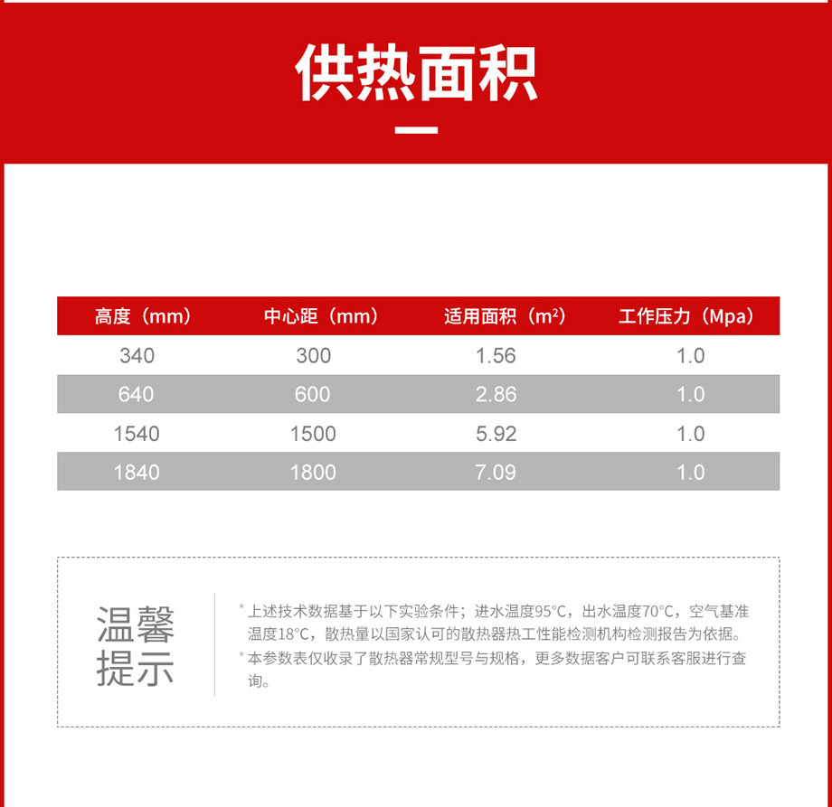 散熱器十大品牌