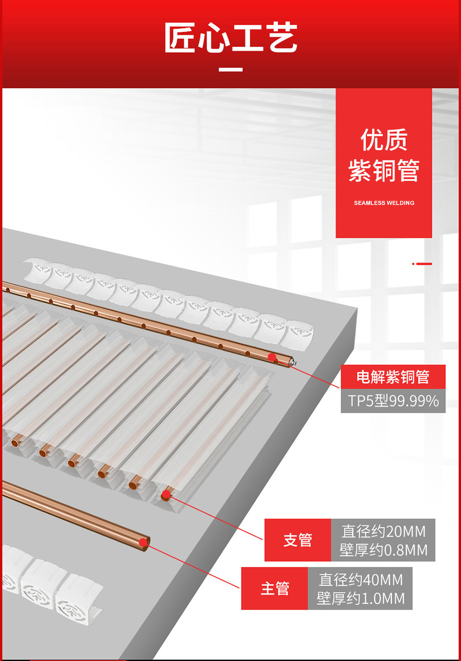 散熱器十大品牌