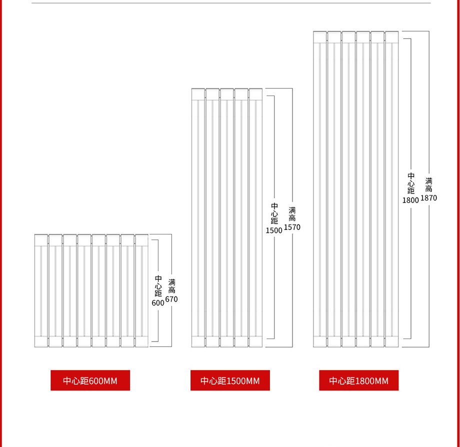 散熱器十大品牌