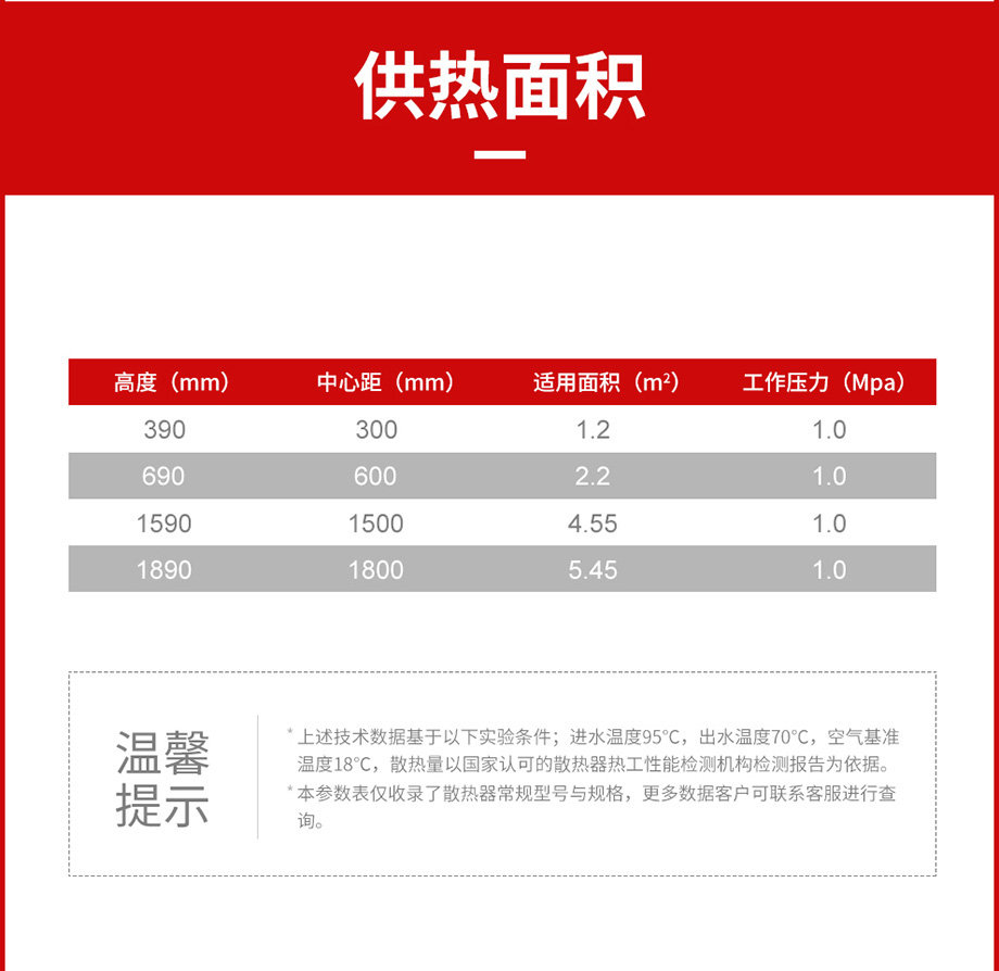 散熱器十大品牌