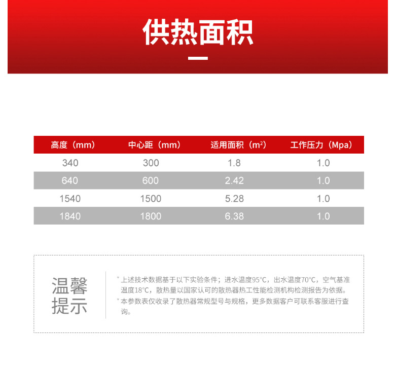 散熱器十大品牌 散熱器十大品牌