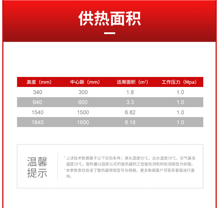 散熱器十大品牌 散熱器十大品牌